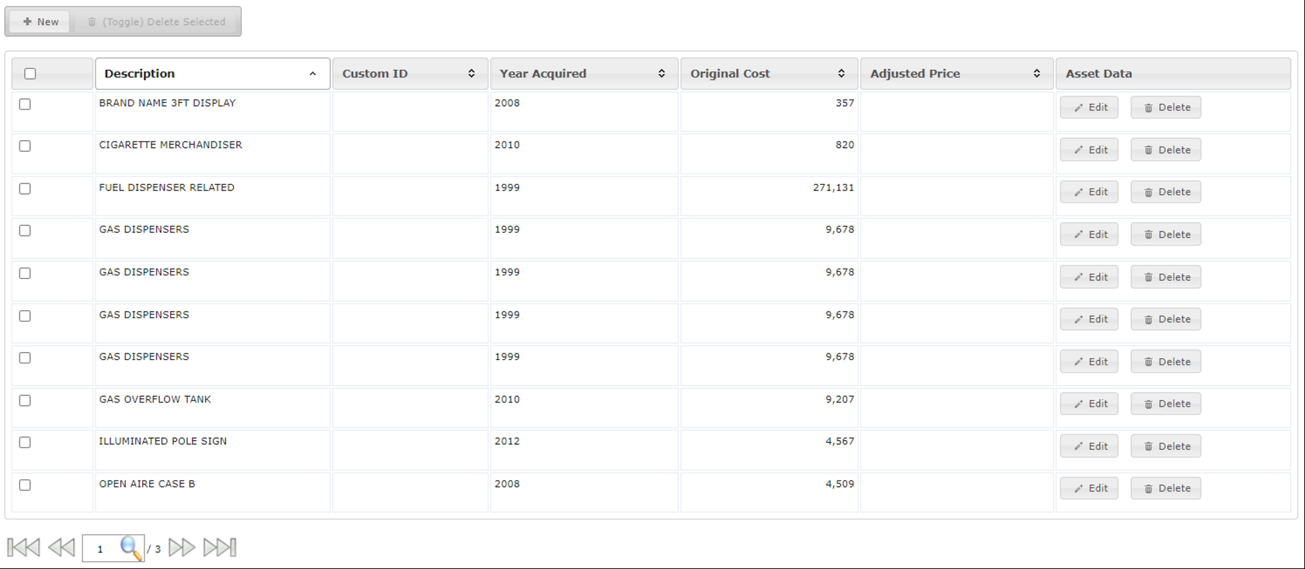 Schedule 3 Tab Example of the navigation buttons with an asset list