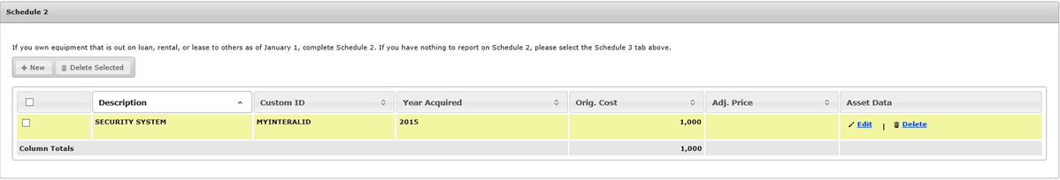 Schedule 2 Item list